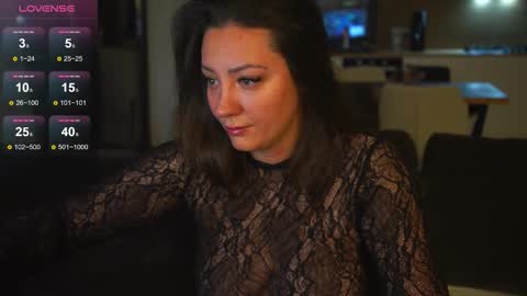 Snapshot of 21tweetypie21 chatting on 02-13-26, 11:01 tweetypie online show from 02-13-26, 11:01