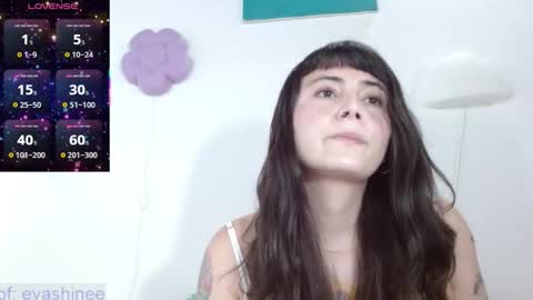 Snapshot of 333w4zh1n3 chatting on 02-02-26, 06:28 Eva online show from 02-02-26, 06:28