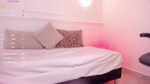 _arianasweet online show from 02-01-25, 02:47