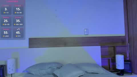  fullmoon online show from 01-31-25, 11:45