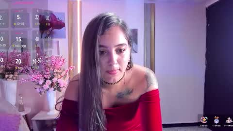 Annie online show from 11-29-25, 07:06