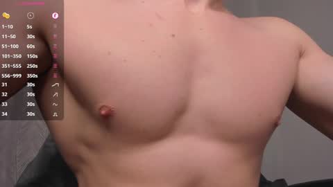 Milk Boy online show from 03-05-25, 09:16