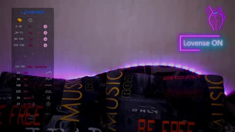  pando4ka  online show from 01-22-25, 02:03