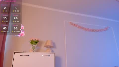 _sweetiemary_ online show from 04-09-26, 06:19