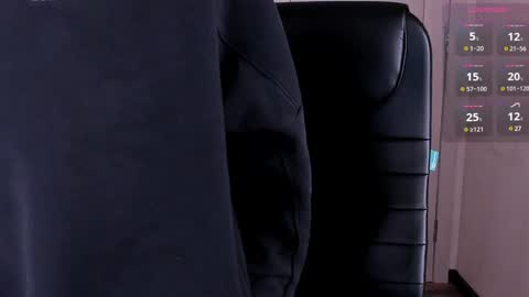 Snapshot of _tokyo_ghoul chatting on 02-08-25, 04:25 _tokyo_ghoul online show from 02-08-25, 04:25