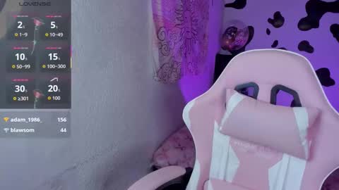 Snapshot of abbie_senjen chatting on 09-30-25, 05:23 April online show from 09-30-25, 05:23