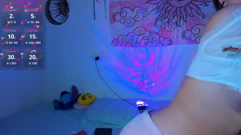 Snapshot of abbie_senjen chatting on 05-01-26, 01:37 April online show from 05-01-26, 01:37
