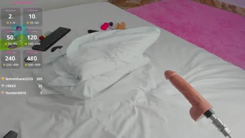 Snapshot of abby_anderson_ chatting on 12-31-24, 07:42   .   .   online show from 12-31-24, 07:42