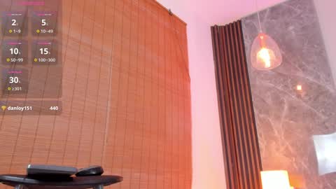 Abby online show from 01-17-25, 02:50