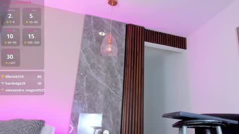 Abby online show from 01-30-25, 03:08