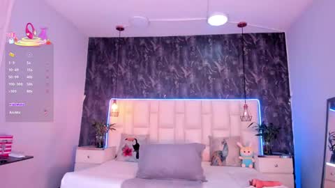 aberachmackay online show from 02-25-25, 09:42