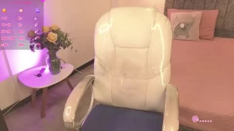 Abigail online show from 03-07-26, 07:11