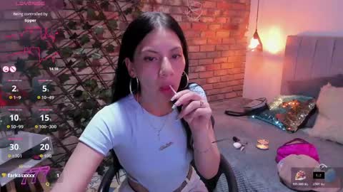 Abril Fox online show from 04-27-26, 08:18