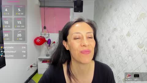 ABRIL online show from 03-12-25, 12:10