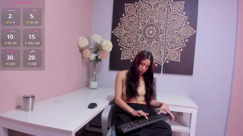 Snapshot of adelaa_11 chatting on 01-28-25, 12:11 Adela Worsth online show from 01-28-25, 12:11
