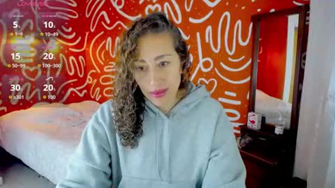 afrodita_solis online show from 06-28-26, 10:10