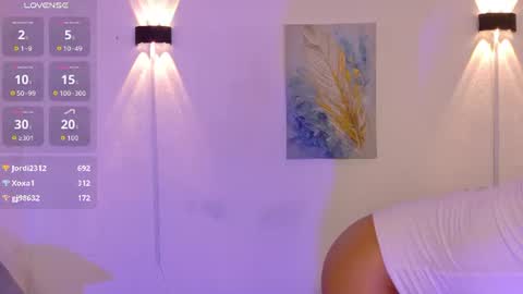 Snapshot of afrodite_fox1 chatting on 07-25-26, 07:00 We are Nadia and Afrodite. online show from 07-25-26, 07:00