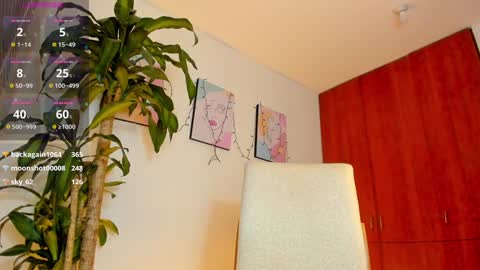 Alessia online show from 01-09-25, 12:25