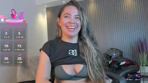 Snapshot of alessia_taylorr chatting on 02-22-25, 06:30 Alessia  Everyday From 0530 to 1430 Col Time online show from 02-22-25, 06:30