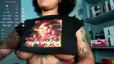 Crespa Ruidosa online show from 03-07-25, 01:29