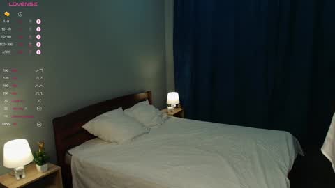 Jody  Christine online show from 02-28-25, 03:15