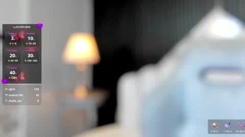 Snapshot of alexiacooperr chatting on 01-15-25, 06:54 Alexiaa Online 1430 to 2100 GMT-5 online show from 01-15-25, 06:54