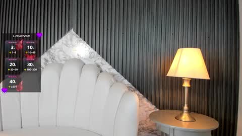 Snapshot of alexiacooperr chatting on 01-29-25, 03:12 Alexiaa Online 1430 to 2100 GMT-5 online show from 01-29-25, 03:12