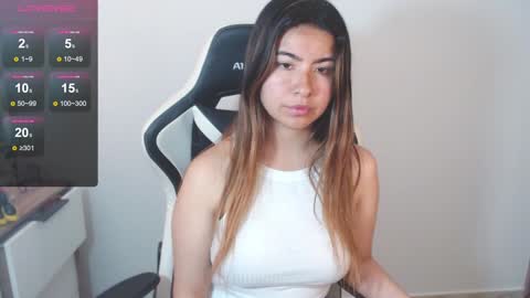 Alice online show from 02-05-25, 05:09