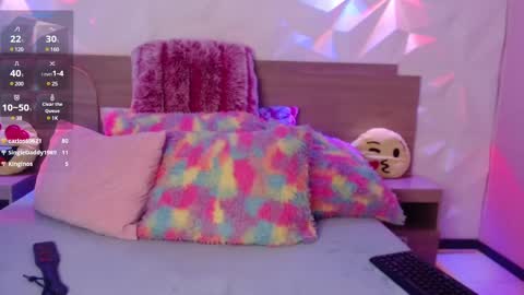 Snapshot of alice_rose5 chatting on 02-15-25, 08:54 Alice online show from 02-15-25, 08:54