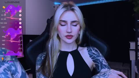 Alice online show from 01-10-25, 05:34