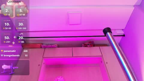 ALICE online show from 02-14-25, 07:44