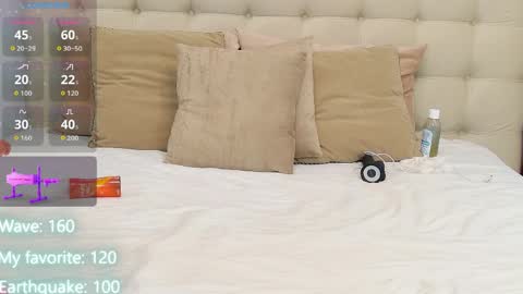 Alice online show from 04-09-26, 05:40