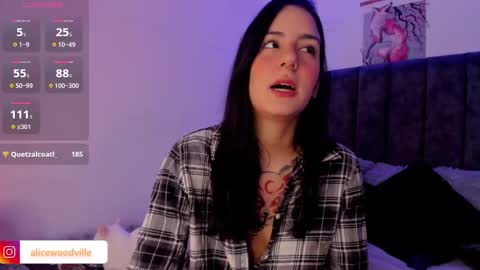 Snapshot of alicewoodville chatting on 02-20-25, 04:36 Alice online show from 02-20-25, 04:36