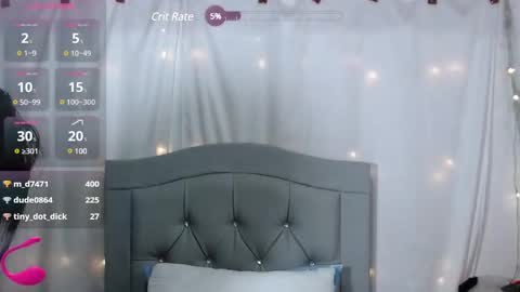 Snapshot of alison_girl22 chatting on 02-01-25, 01:34 Alison online show from 02-01-25, 01:34