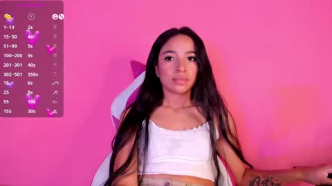 Snapshot of alissarose_ chatting on 01-20-25, 01:50 Mara Isabel online show from 01-20-25, 01:50