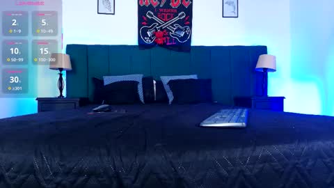 Alisse online show from 11-13-25, 12:37