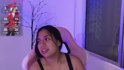 Aly online show from 04-22-26, 12:13