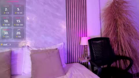 Luisa online show from 11-05-25, 01:05