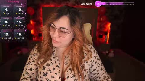 Snapshot of amazonkastar chatting on 02-19-25, 10:09 Ellie online show from 02-19-25, 10:09