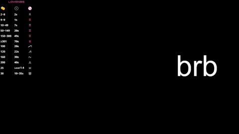 Snapshot of ambershays chatting on 02-14-25, 07:44 Amber online show from 02-14-25, 07:44