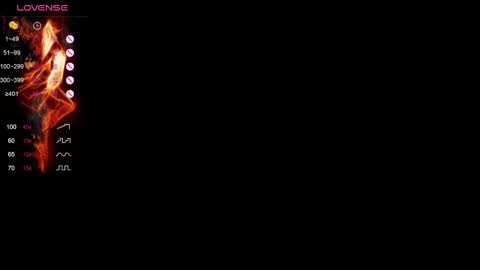 Isabella online show from 02-05-25, 09:46