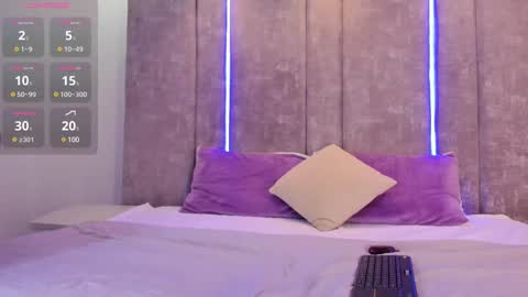 Ammy Jones online show from 02-23-25, 06:12