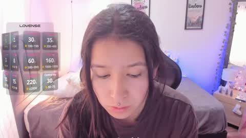 Snapshot of amy_sophiaa chatting on 12-23-24, 01:35 Amy sophia 3 online show from 12-23-24, 01:35