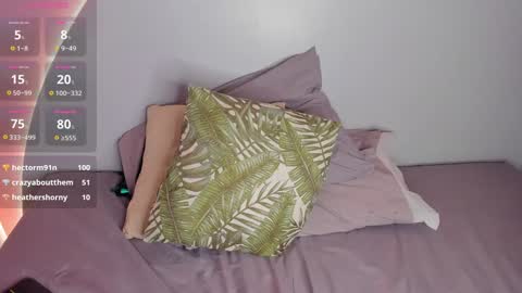 Snapshot of amy_vans_ chatting on 01-24-25, 01:13 Amy nickname Kirby online show from 01-24-25, 01:13