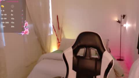 ANABEL WOLF  online show from 01-12-26, 02:44