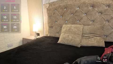 Anastasia Coleman online show from 12-05-25, 07:54