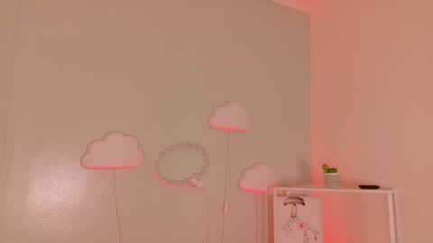 Snapshot of anavicc__ chatting on 06-02-26, 09:44 Kendra online show from 06-02-26, 09:44