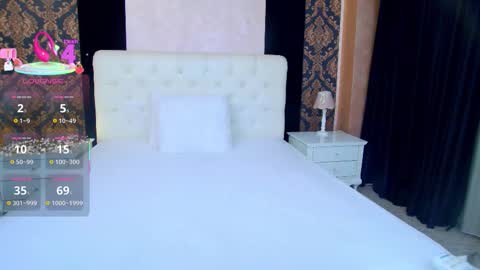 Snapshot of andorrasweet chatting on 12-18-25, 04:18 Andorra online show from 12-18-25, 04:18