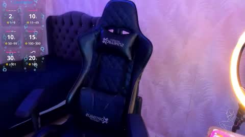 Snapshot of andy_bell_x chatting on 12-04-25, 03:05 ANDY online show from 12-04-25, 03:05