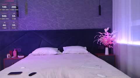 Angelina online show from 02-19-25, 05:06